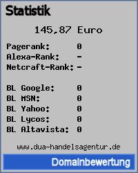 Domainbewertung - Domain www.dua-handelsagentur.de bei 24service.biz