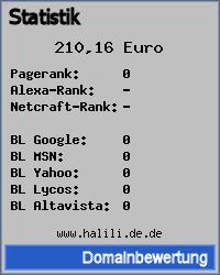 Domainbewertung - Domain www.halili.de.de bei 24service.biz