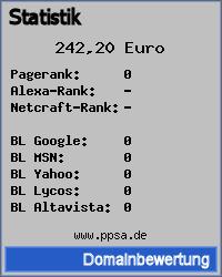 Domainbewertung - Domain www.ppsa.de bei 24service.biz