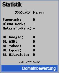 Domainbewertung - Domain www.votim.de bei 24service.biz