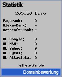Domainbewertung - Domain valke.exfin.de bei 24service.biz