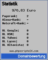 Domainbewertung - Domain www.phpscripte24.com bei 24service.biz