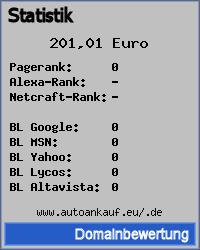 Domainbewertung - Domain www.autoankauf.eu/.de bei 24service.biz