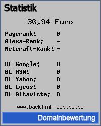 Domainbewertung - Domain www.backlink-web.be.be bei 24service.biz