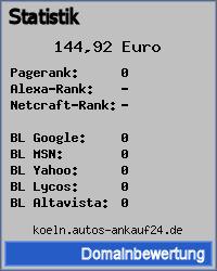 Domainbewertung - Domain koeln.autos-ankauf24.de bei 24service.biz
