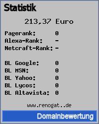 Domainbewertung - Domain www.renogat..de bei 24service.biz