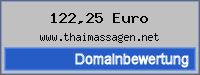 Domainbewertung - Domain www.thaimassagen.net bei 24service.biz