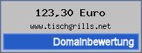 Domainbewertung - Domain www.tischgrills.net bei 24service.biz