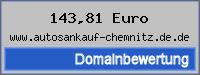 Domainbewertung - Domain www.autosankauf-chemnitz.de.de bei 24service.biz