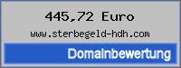 Domainbewertung - Domain www.sterbegeld-hdh.com bei 24service.biz
