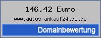 Domainbewertung - Domain www.autos-ankauf24.de.de bei 24service.biz