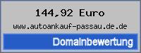 Domainbewertung - Domain www.autoankauf-passau.de.de bei 24service.biz